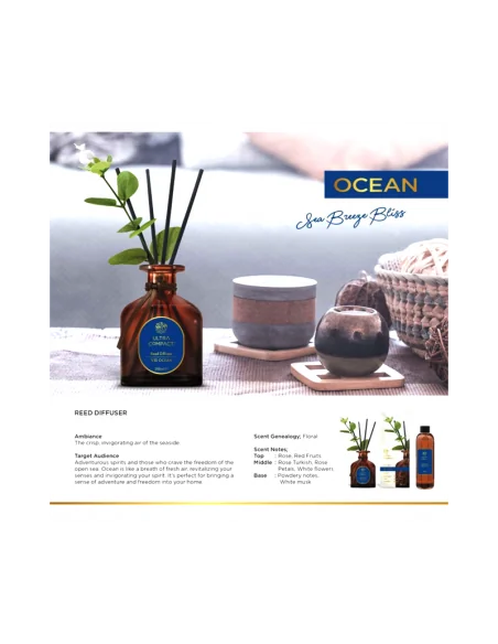 REZERVA ULTRA COMPACT BETE PARFUMATE 400ML OCEAN