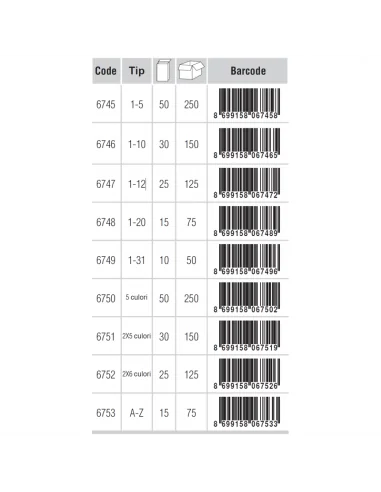 INDEX 1-5 PP GRI